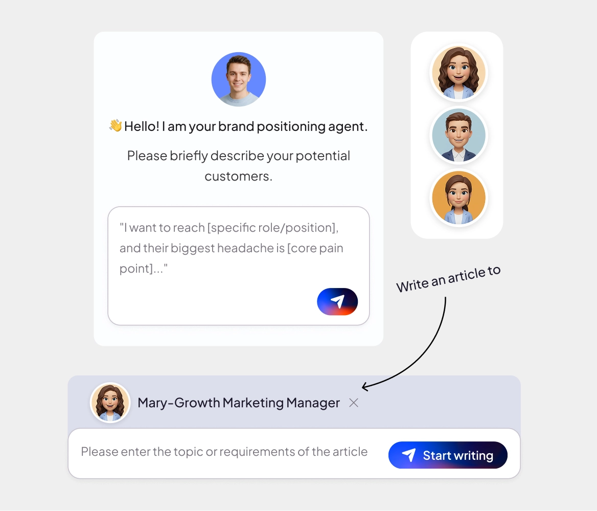 千人千面,精准对话特定买家