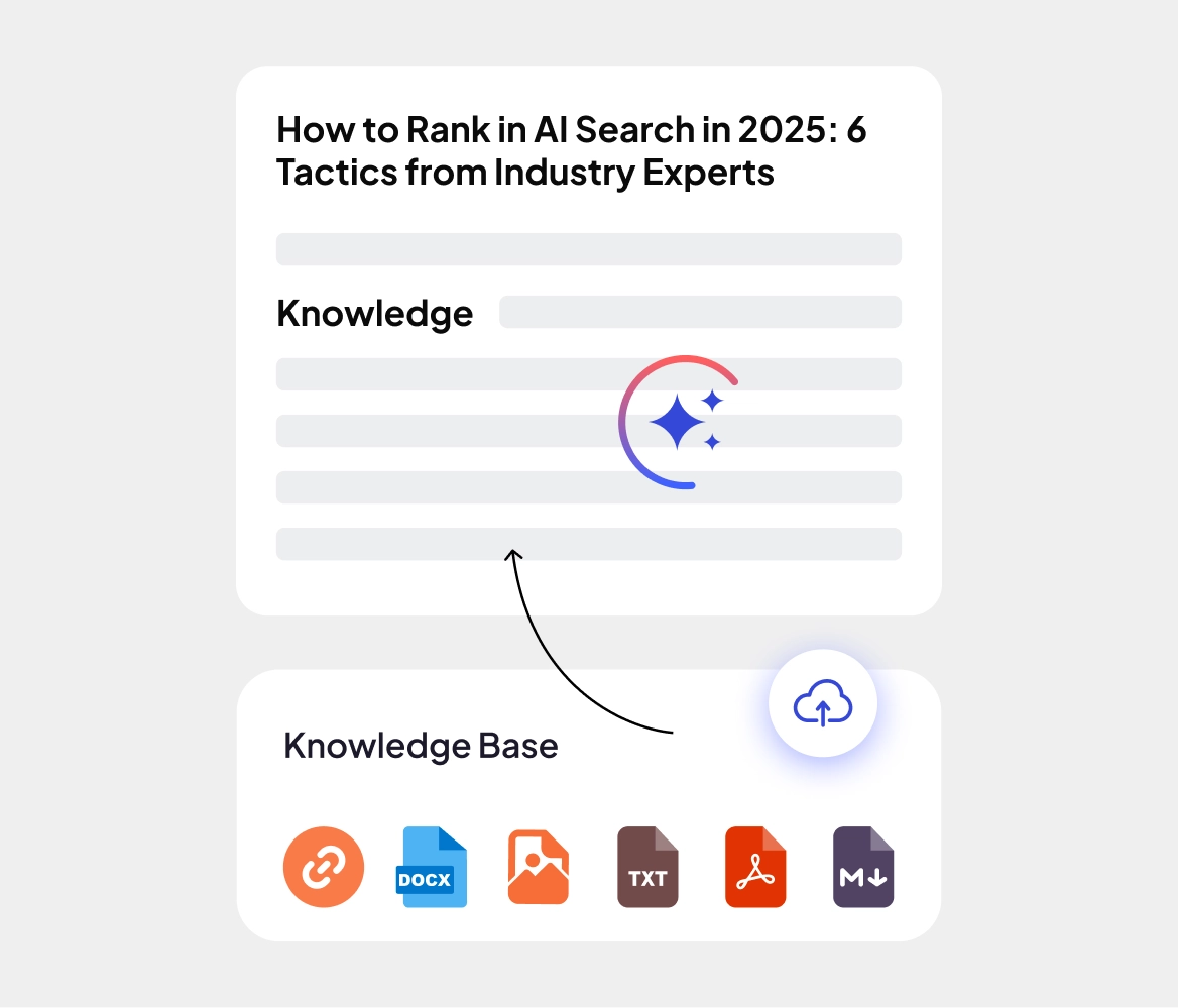 您的核心数据,您的竞争壁垒