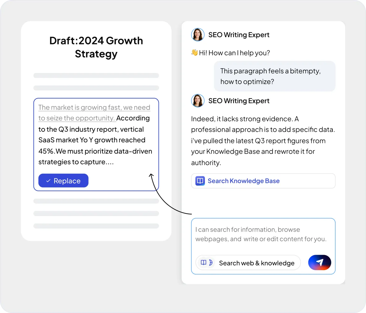 您的 24 小时专属“金牌主编”