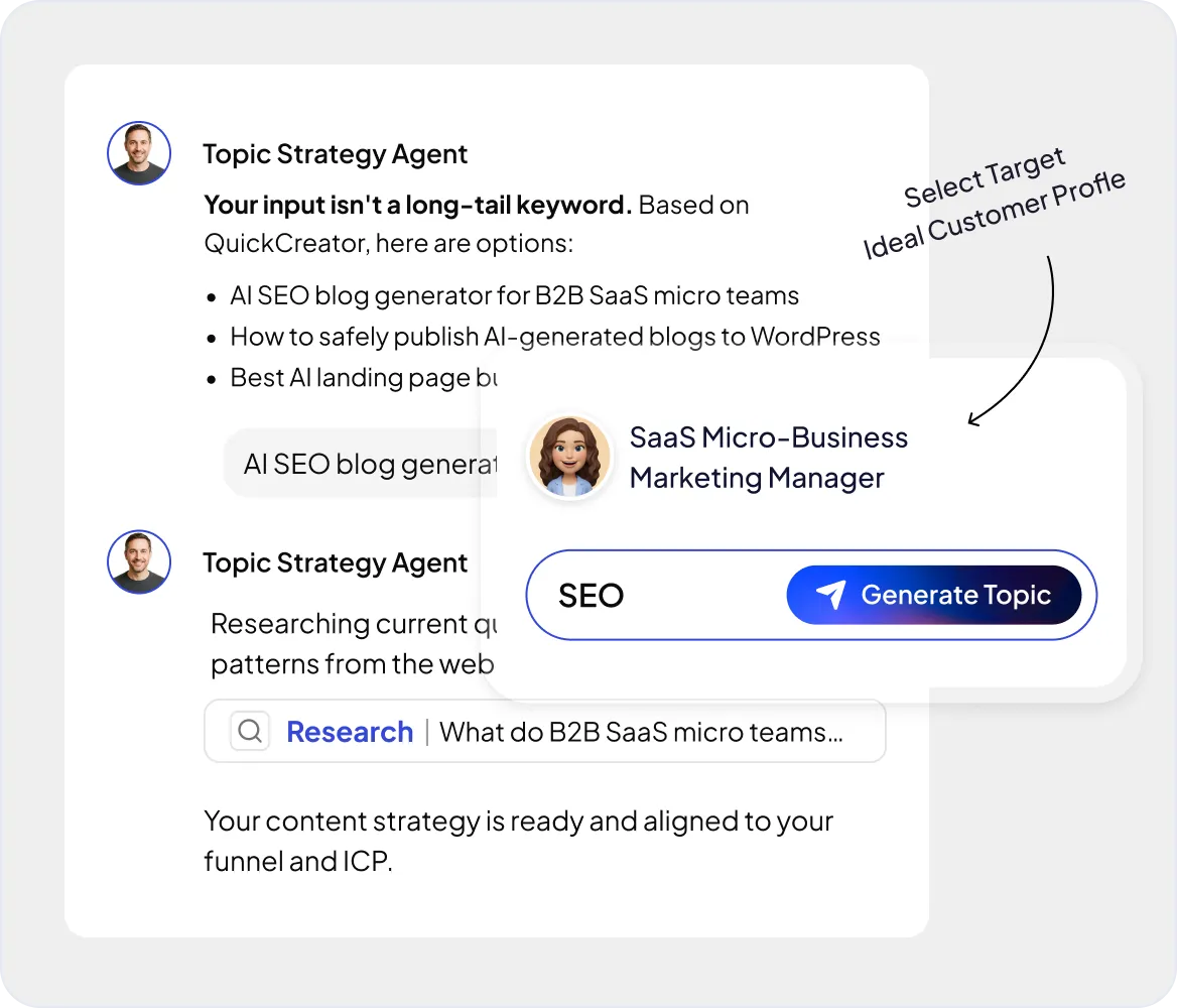 洞察目标买家的真实提问