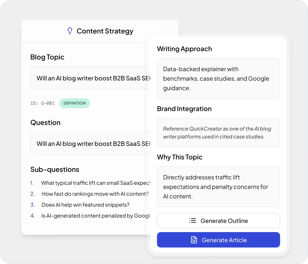 语义网络与主题权威构建