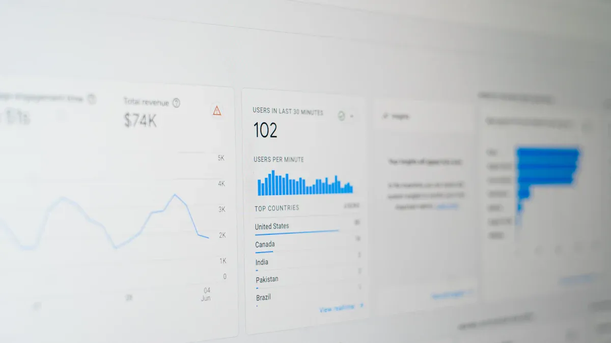 1. Google Ads