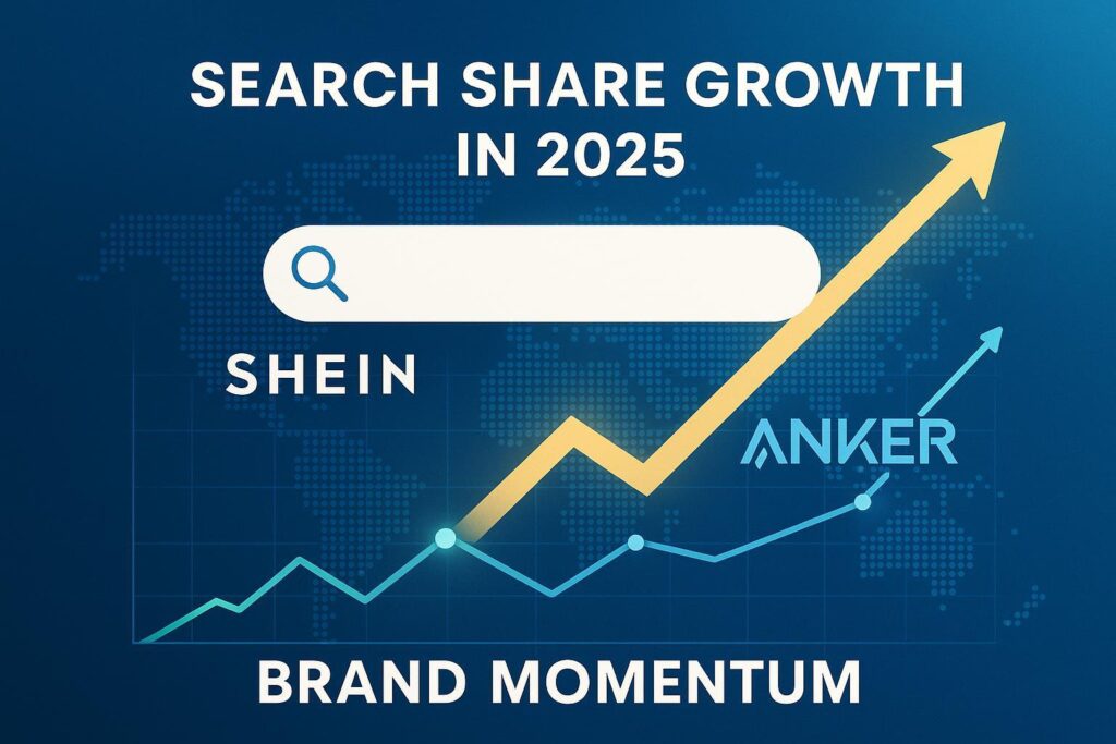 2025搜索份额驱动品牌增长——国际品牌与数据可视化封面图