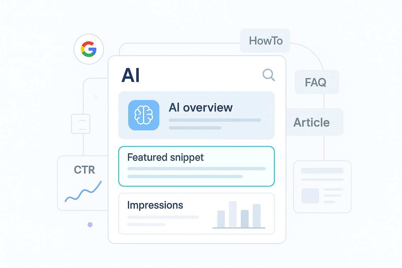 AI 与 SEO 指南封面：AI 概览、结构化数据与分析图表的可视化